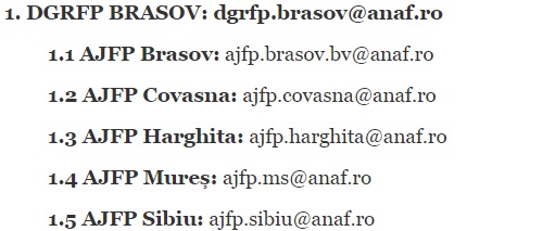 Adrese email ANAF Brasov